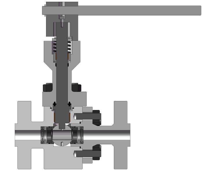 Valvola a seggi metallici per alte temperature