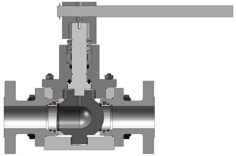 Valvola a sfera tre vie multiport