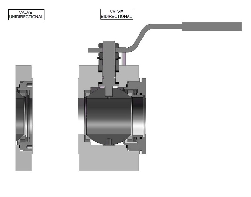 Valvola a sfera wafer AP10
